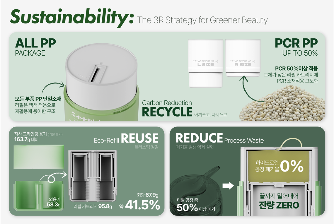 리필러블 그라인딩 아이패치 용기